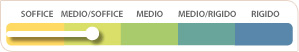 Portanza medio-soffice