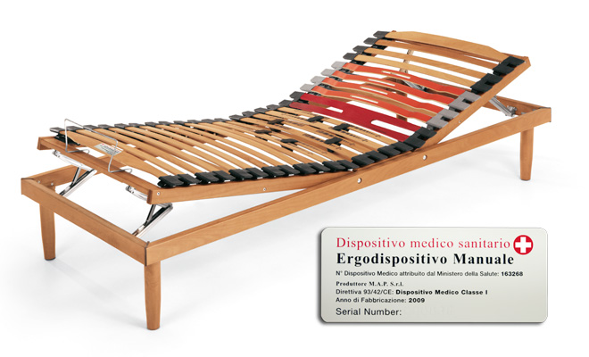 Perfect manuale